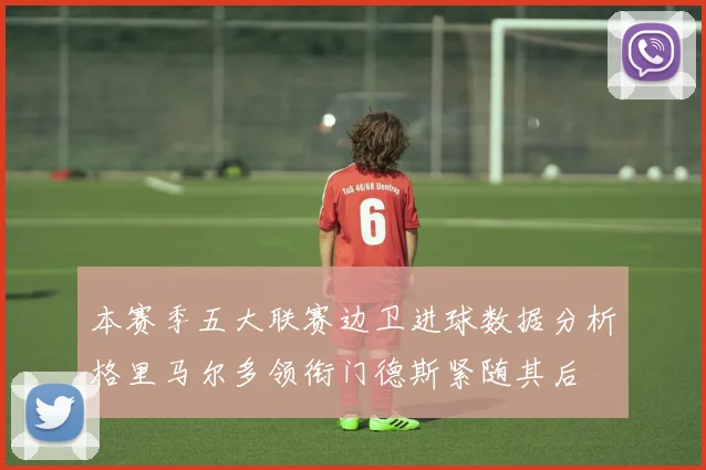 本赛季五大联赛边卫进球数据分析格里马尔多领衔门德斯紧随其后